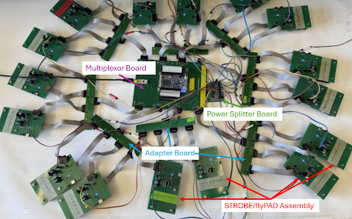 Video of new FlyPAD and STROBE System